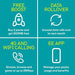 EE Extra Data 30£ Pay As You Go SIM Card.
