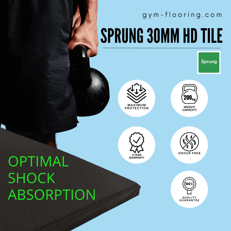 30mm Sprung PRO Gym Floor Tile - Heavy Duty Rubber Gym Flooring - MNEX PRO FIGHTING LIMITED