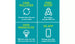EE features – Data Rollover, Free Boost, Data Parachute, EE App