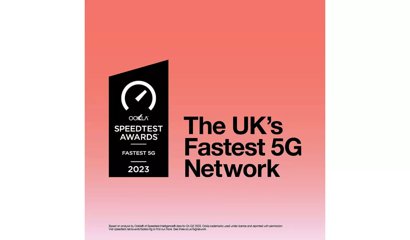 Three – The UK's Fastest 5G Network – Ookla Speedtest Awards 2023