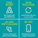 EE Pay As You Go SIM Card – £10 Credit Included + Extra Data | UK 4G/5G - MNEX PRO FIGHTING LIMITED