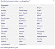O2 UK Prepaid SIM - 21GB Data Unlimited Calls Free EU Roaming - MNEX PRO FIGHTING LIMITED
