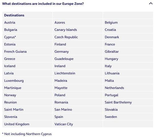 O2 UK Prepaid SIM - 21GB Data Unlimited Calls Free EU Roaming - MNEX PRO FIGHTING LIMITED