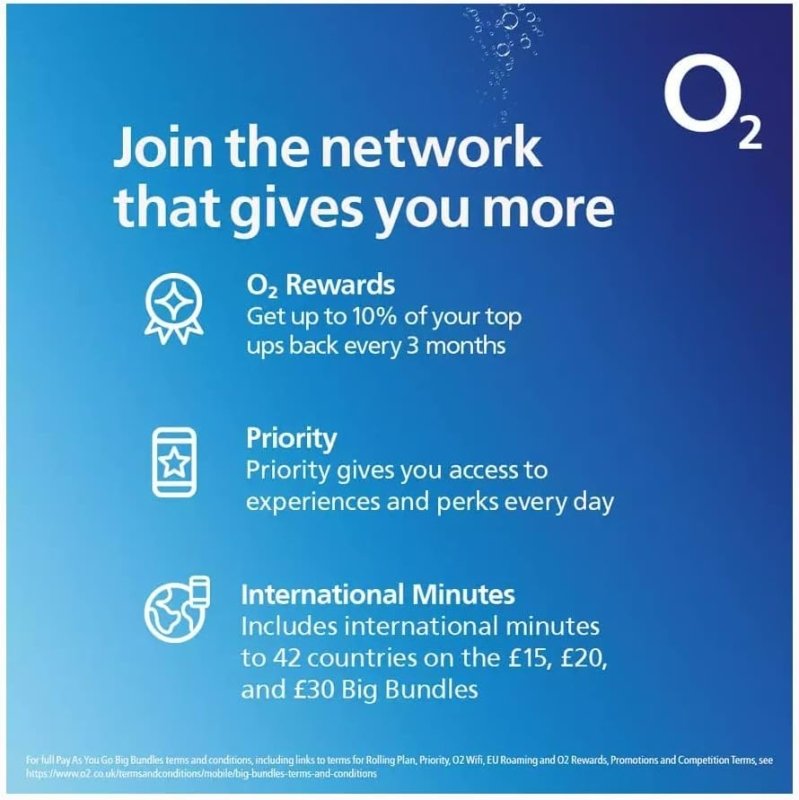O2 UK Prepaid SIM - 21GB Data Unlimited Calls Free EU Roaming - MNEX PRO FIGHTING LIMITED