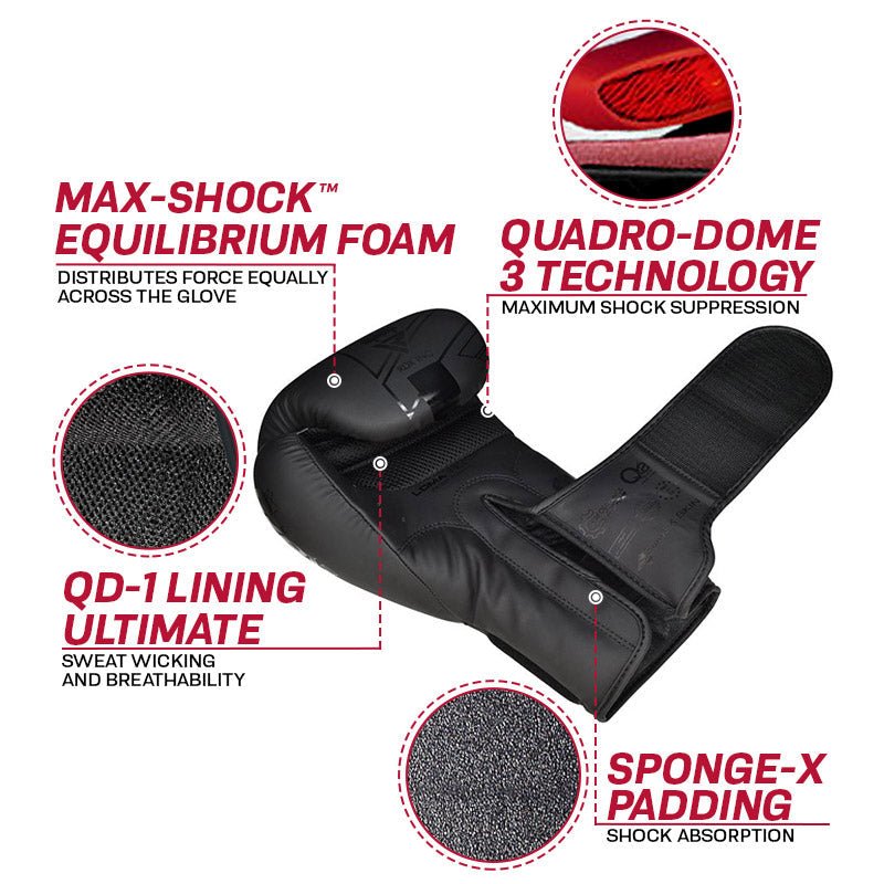RDX F6 Kara Kids Boxing Gloves 6oz - MNEX PRO FIGHTING LIMITED