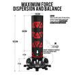 RDX KT Ronin 6ft 2-in-1 Free Standing Target Punch Bags With Mitts Set - MNEX PRO FIGHTING LIMITED